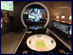 German Football Museum 25