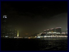 Tsim Sha Tsui skyline with ICC