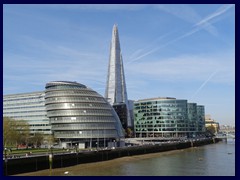 The Shard, City Hall, Southwark