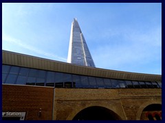 The Shard and London Bridge Station